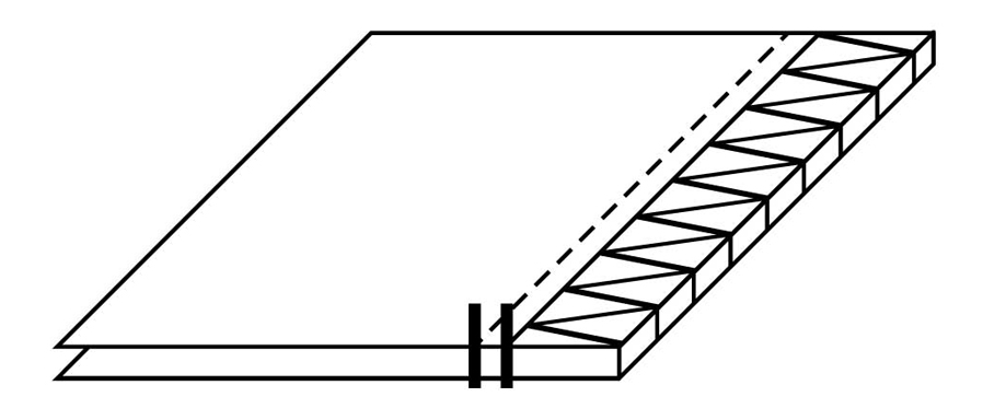 Safety seam (Stitch type 401+504)